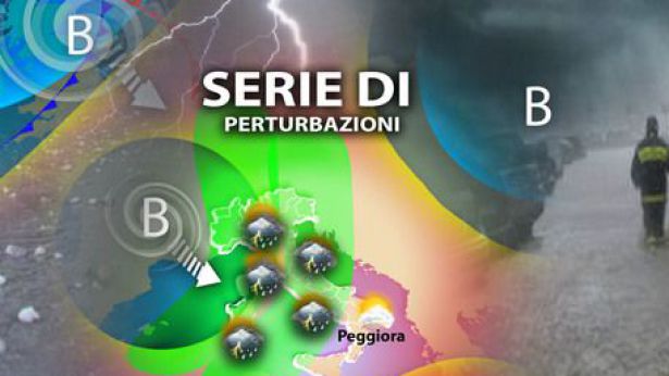 Il Meteo