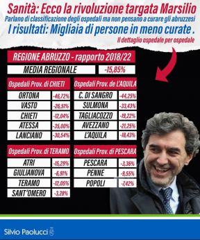 Tabella ospedale per ospedale