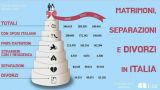 Docenti e studenti del Palizzi