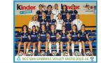 BCC San Gabriele Vasto