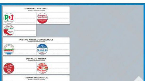 San Salvo: Fac simile della scheda elettorale