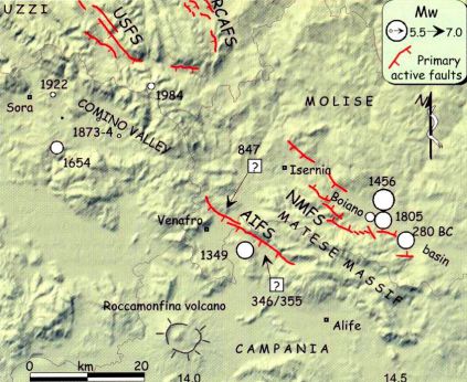 Faglia del Matese