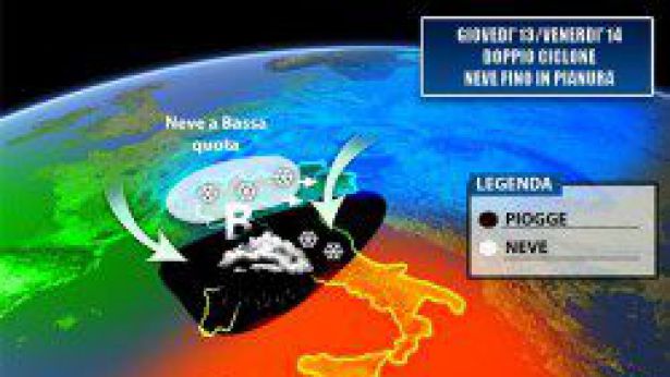 Previsioni meteo