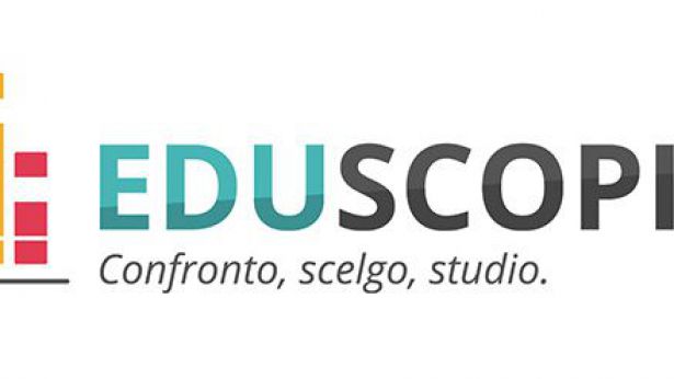 Eduscopio