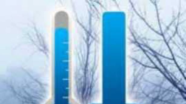 Il meteo