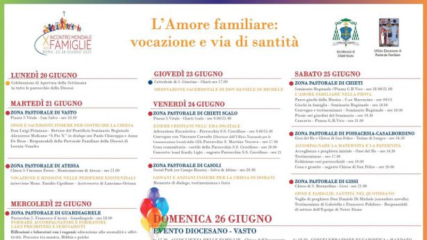 Il programma