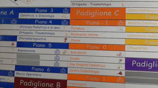 Ospedale Salesi di Ancona