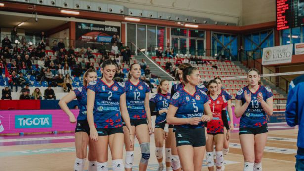 Le atlete della Tenaglia Abruzzo Altino Volley