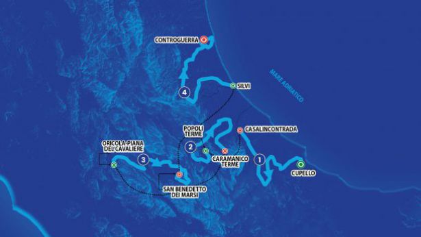 Le tappe del Giro Ciclistico d'Abruzzo